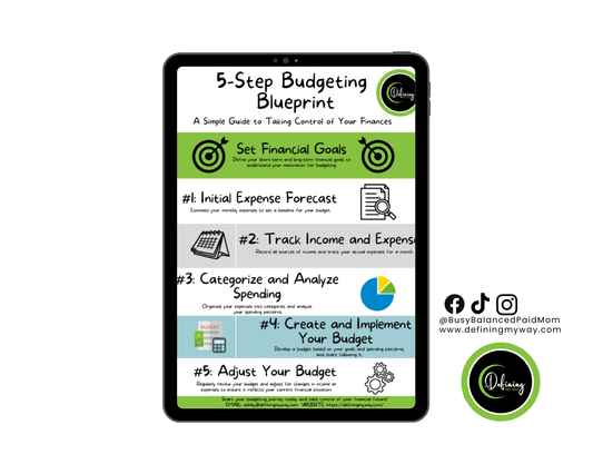 5-Step Budgeting Blueprint for beginners and professionals displayed on a tablet.