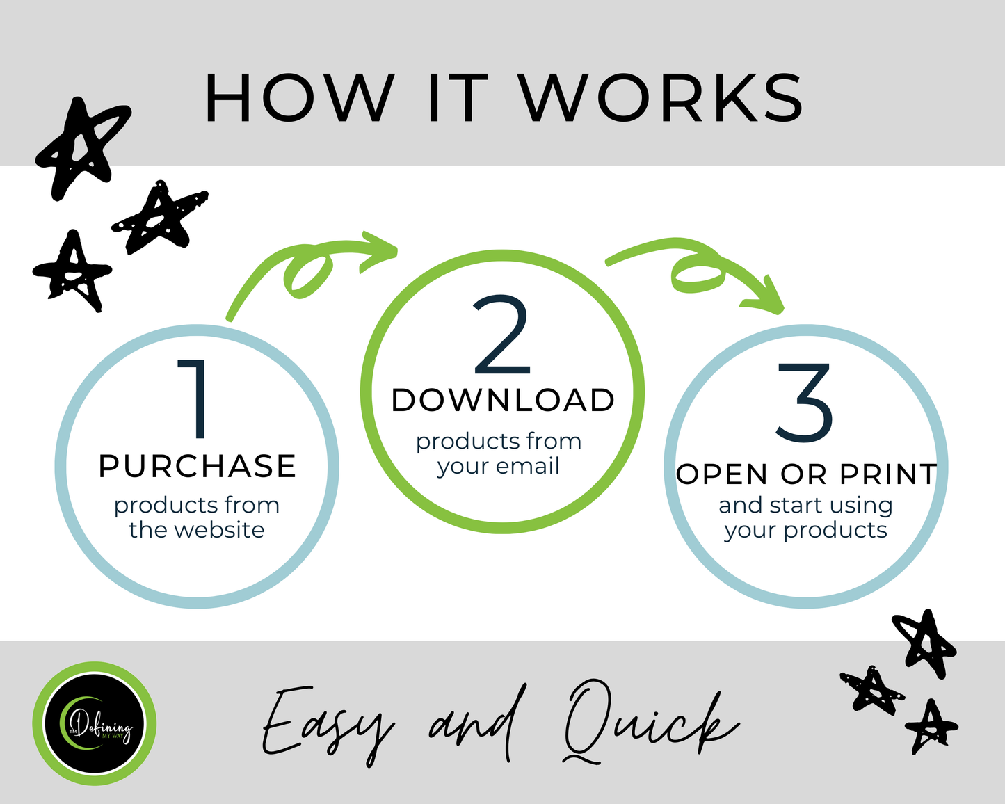Beginner's DIY Budgeting Planner & Guide