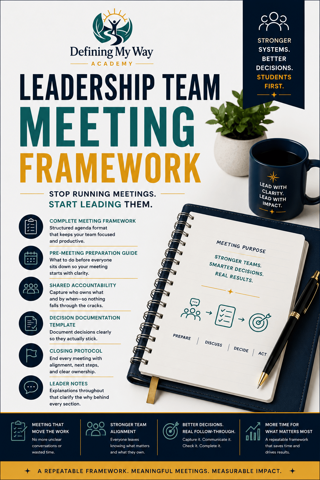 Leadership Team Meeting Framework for School Leaders — Defining My Way Academy