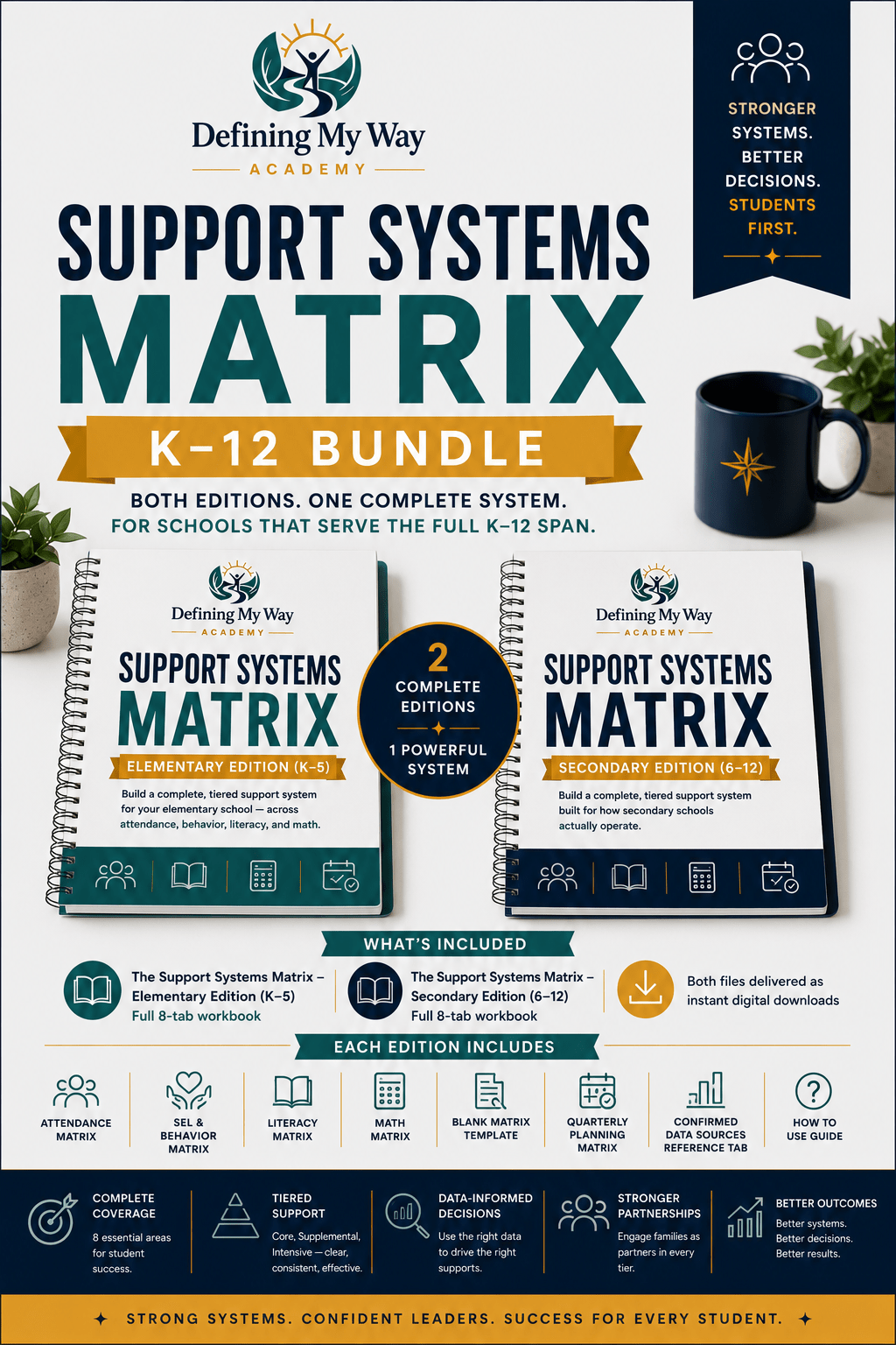 Support Systems Matrix K-12 Bundle — Tiered Support Planning Tool for Elementary, Middle and High School — Defining My Way Academy