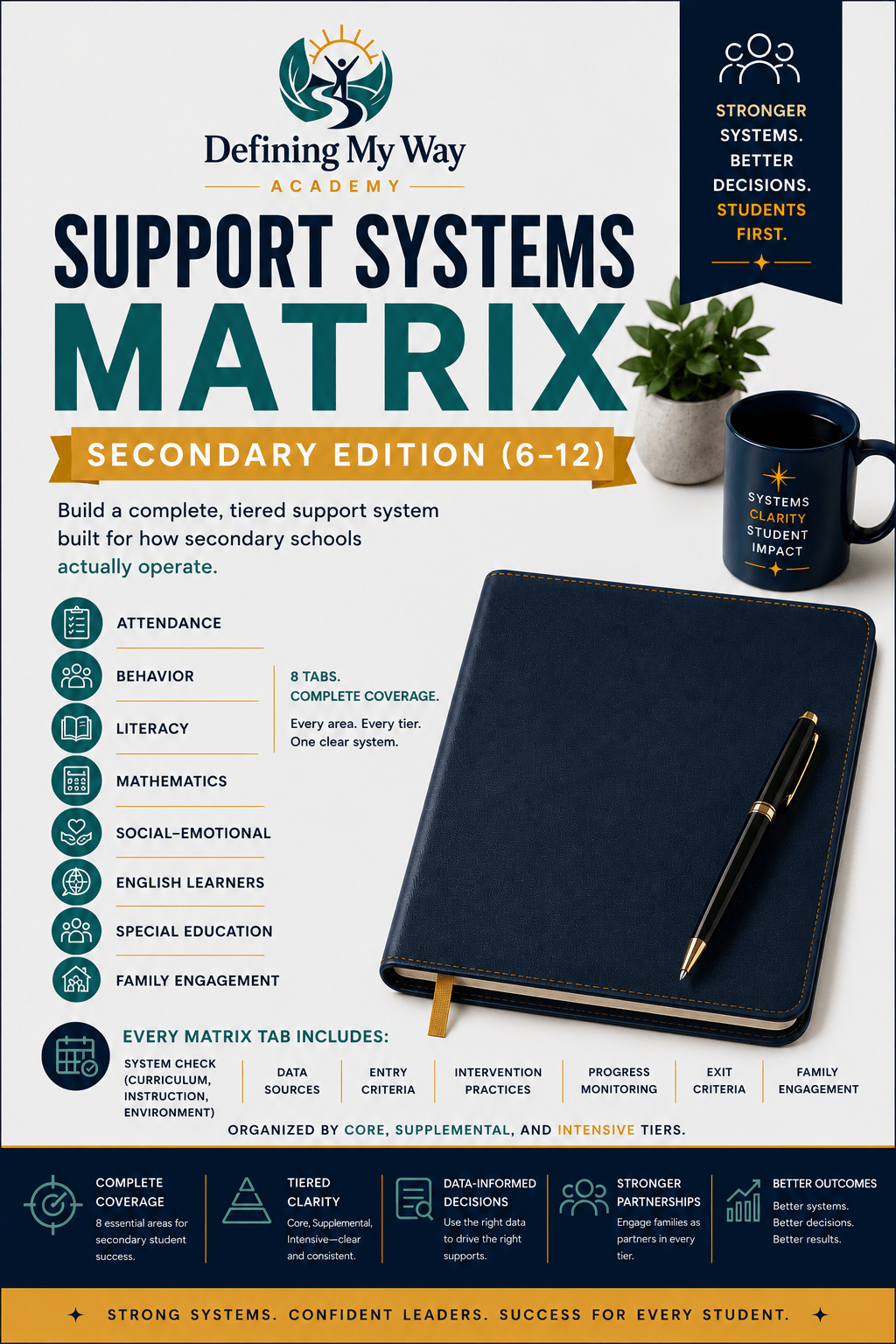 Support Systems Matrix Secondary Edition 6-12 — Tiered Support Planning Tool for Middle and High School — Defining My Way Academy