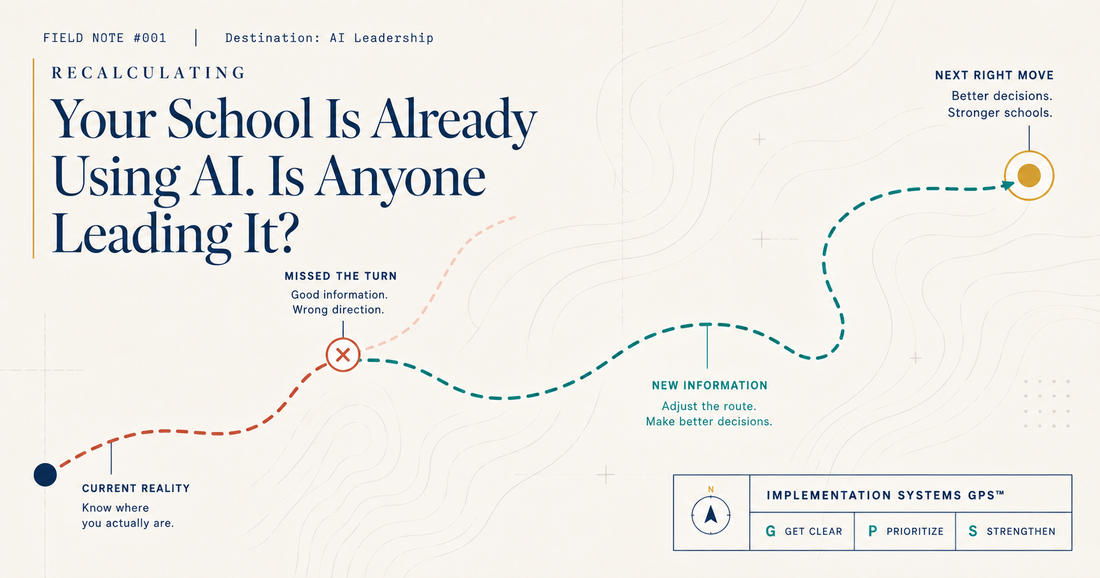 Illustrated route diagram for Field Note #001: 'Your School Is Already Using AI. Is Anyone Leading It?' — AI leadership guidance for charter and non-traditional school leaders, built on the Implementation Systems GPS™ framework.