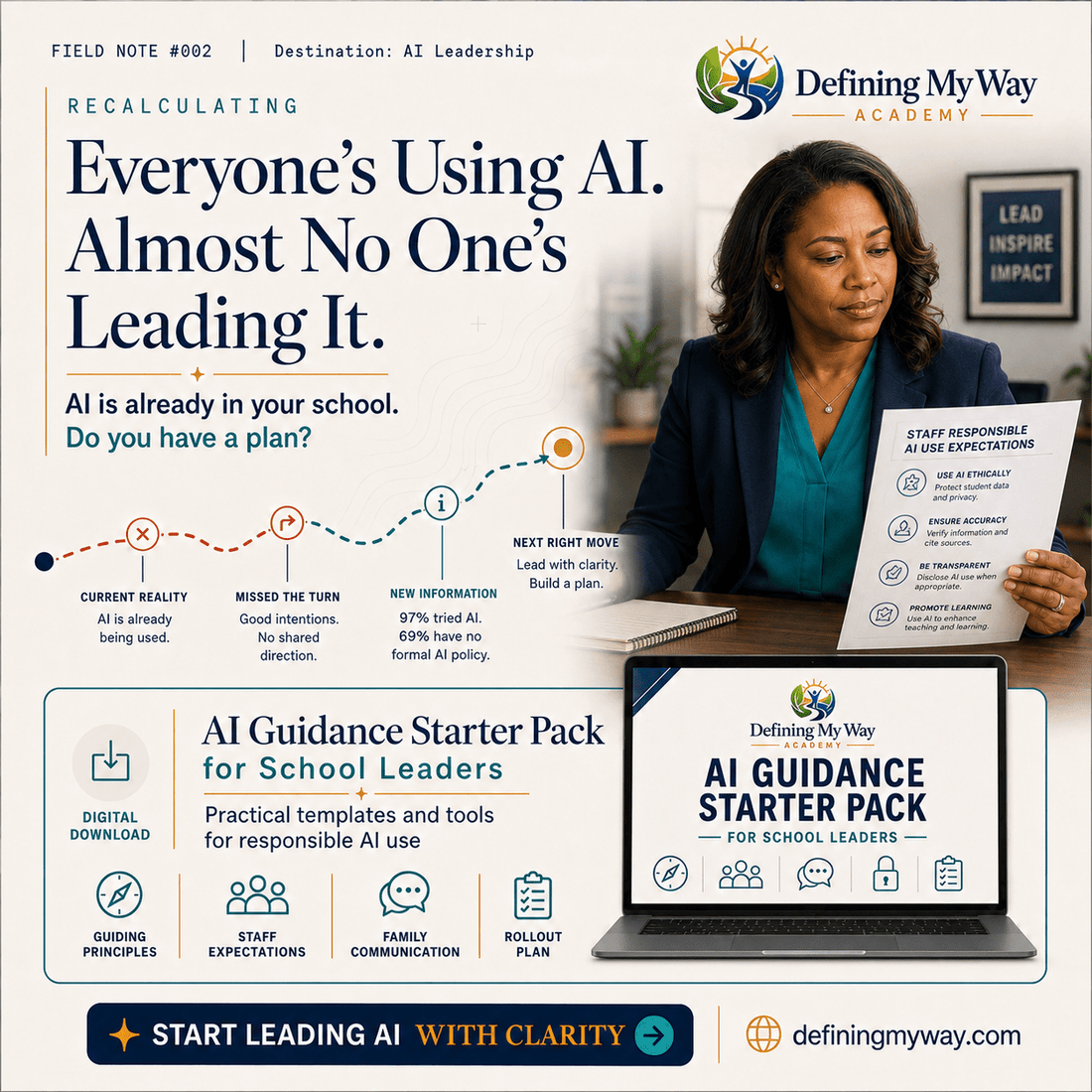 Everyone's Using AI, Almost No One's Leading It — Defining My Way: School Leadership route graphic showing Current Reality, Missed the Turn, New Information, Next Right Move