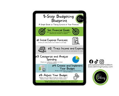 5-Step Budgeting Blueprint for beginners and professionals displayed on a tablet.