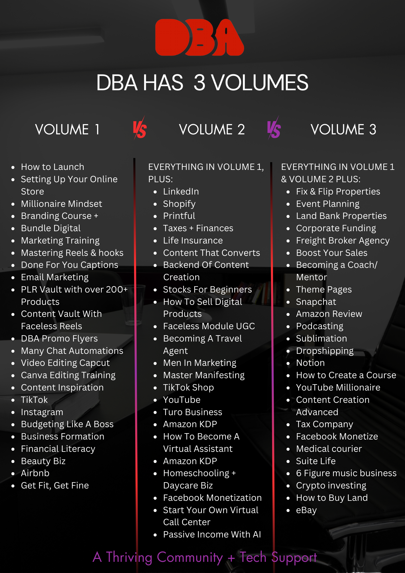 Inside preview of Digital Boss Academy guide showing breakdown of Volumes 1, 2, and 3