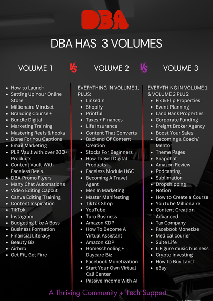 Inside preview of Digital Boss Academy guide showing breakdown of Volumes 1, 2, and 3
