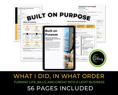 Interior pages from the Built on Purpose guide showing reflection prompts and step-by-step business foundation sections.