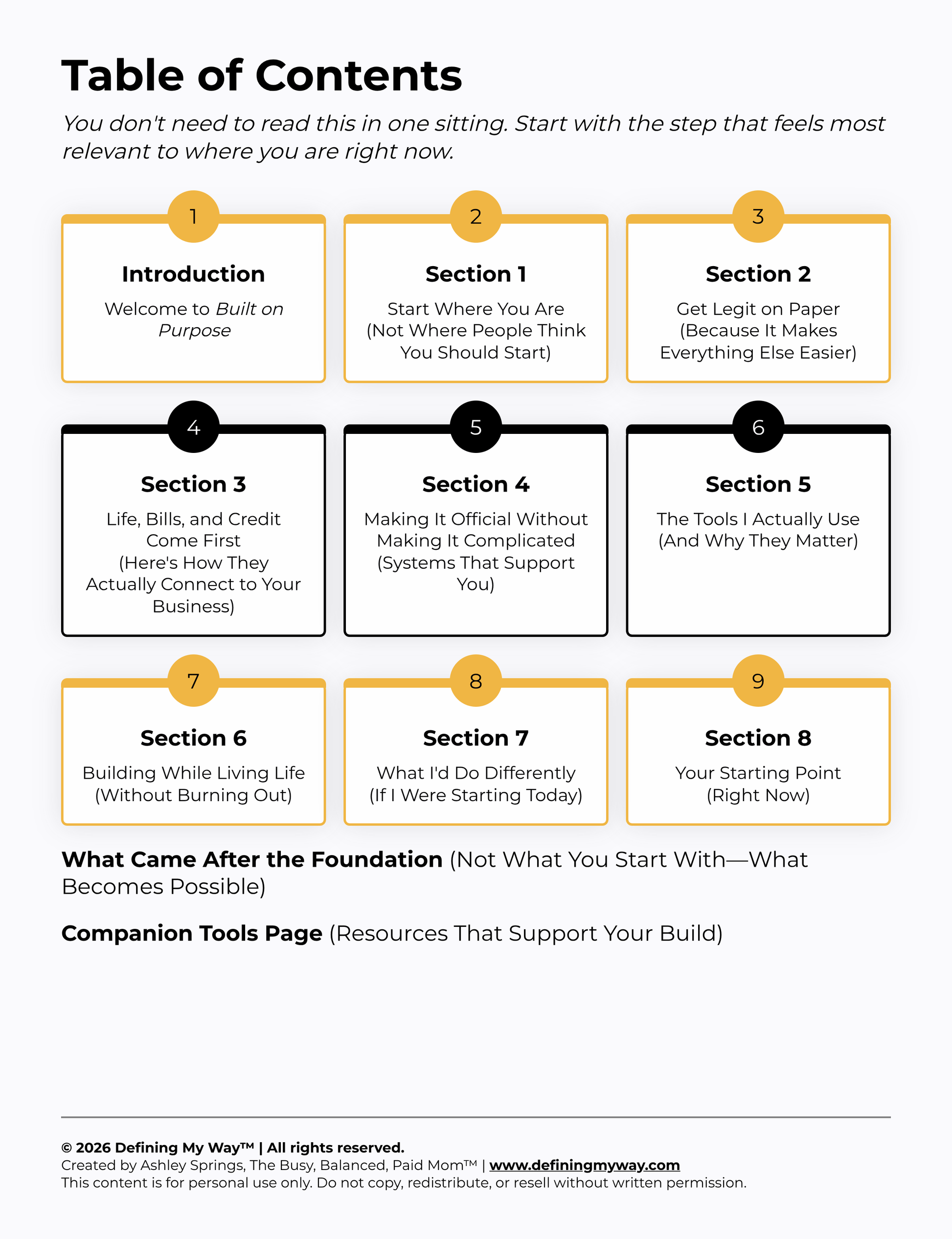 Overview of the Built on Purpose guide sections outlining the order for building a business step by step.