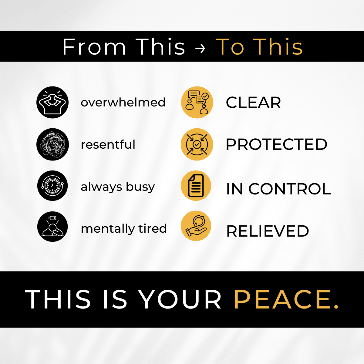 Chart showing transformation from overwhelmed to relieved for The Peace Protector ebook with icons and text on a white background.